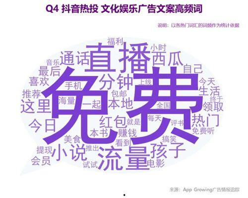 娱乐吃瓜菌广告文案